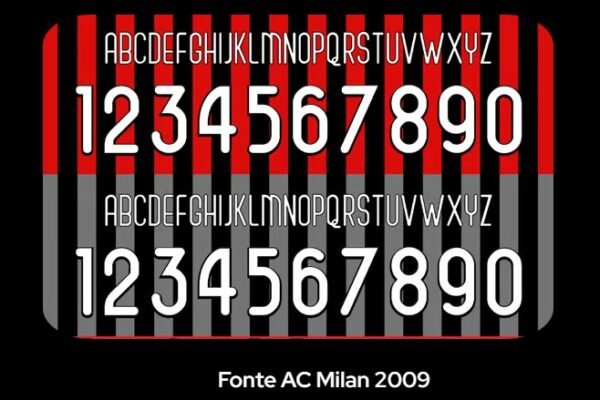 AC MILAN